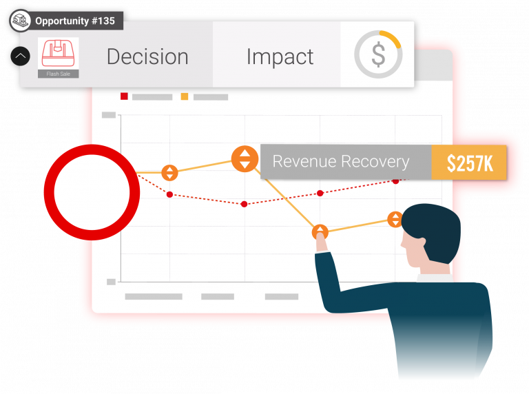 5-reasons-why-you-need-decision-5.png