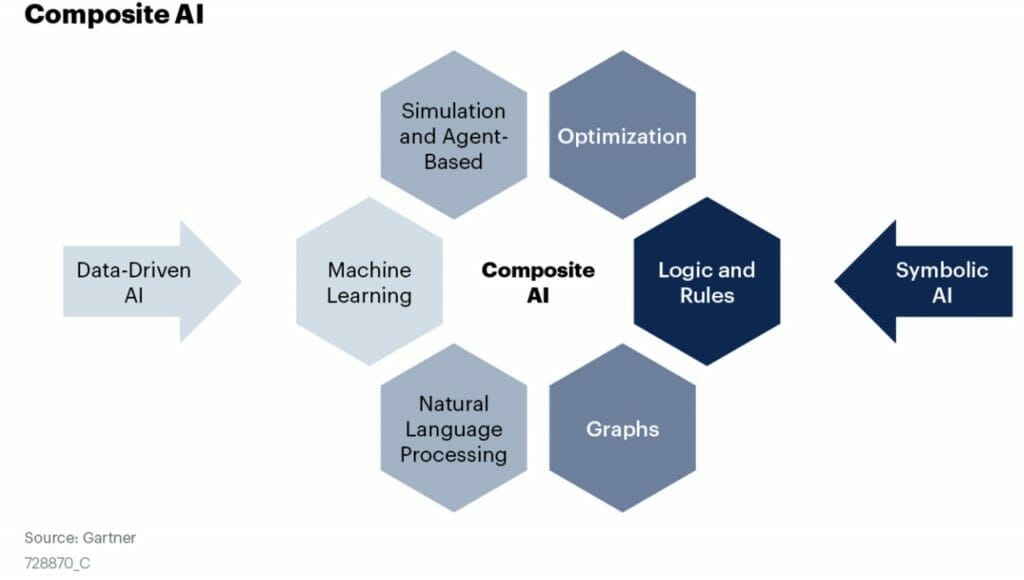 composite_AI-1024x580.jpg